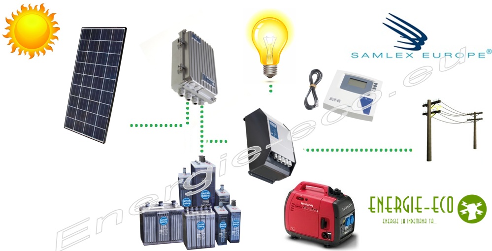 Kit Fotovoltaic 7KW Off Grid Studer Elvetia Invertor/Charger Studer XTH 8000-48 - 7kW