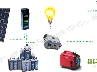 Kit Fotovoltaic 1.7KW Off Grid Samlex combi profesional Invertor