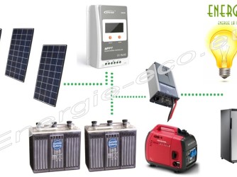 Sistem Fotovoltaic 1KW Ferma - Casa - Cabana