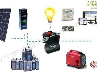 Kit Fotovoltaic 3KW Grid Interactiv Outback Hibrid 