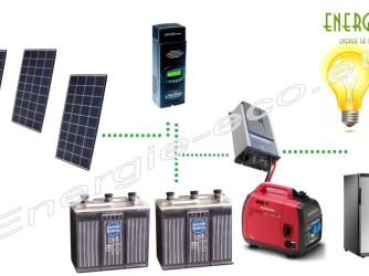 Kit Fotovoltaic 1KW-Off Grid cu posibilitate de extindere