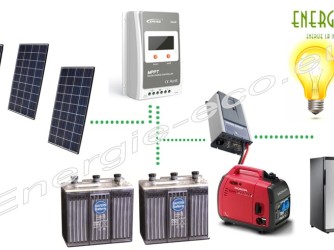 Kit Fotovoltaic 1KW-24V