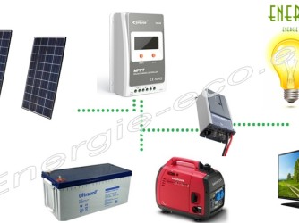Kit Fotovoltaic 500 W (630W) MPPT Invertor/Charger Samlex 1300W 