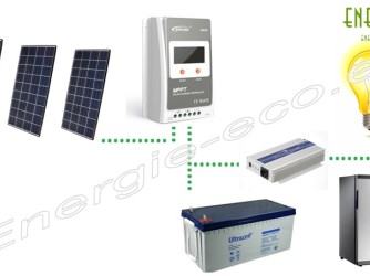 Sisteme Fotovoltaic 390 W MPPT 12V Invertor  1100W vârf 2200W Samlex