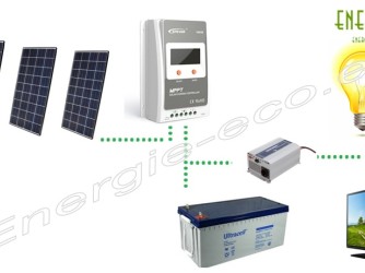 Sisteme Fotovoltaic 390 W MPPT 12V Invertor 700W vârf 1400W Samlex